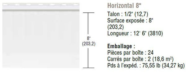 Gentek - Revêtement Deluxe en aluminium