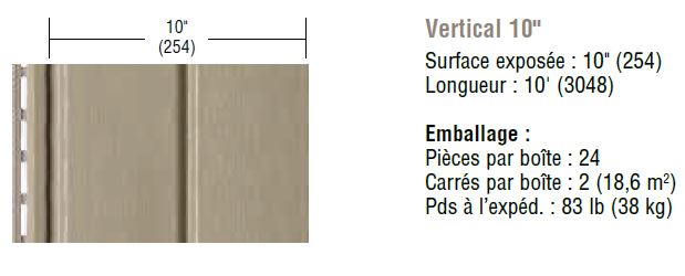 Gentek - Concord – Groupe Norevco